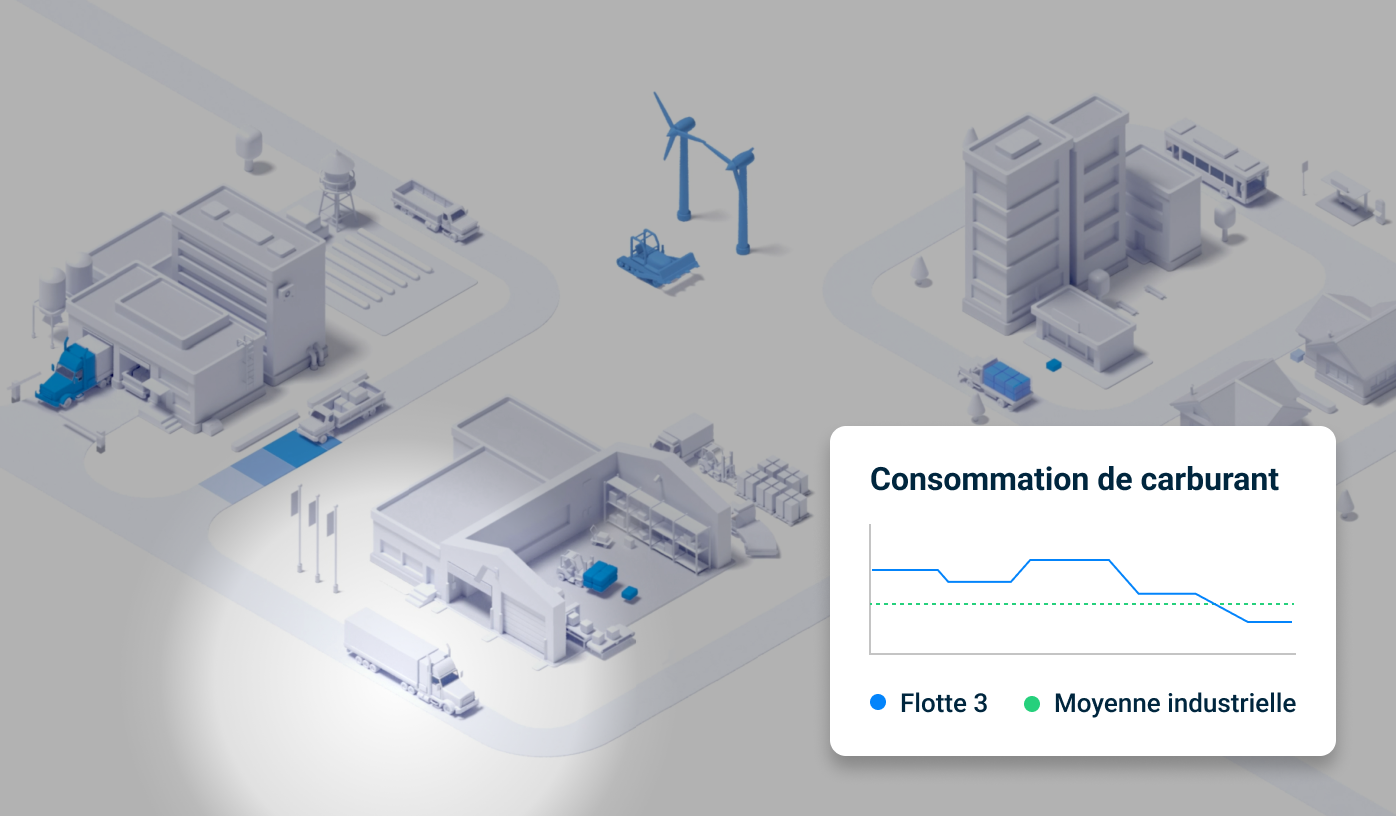 Gestion du carburant