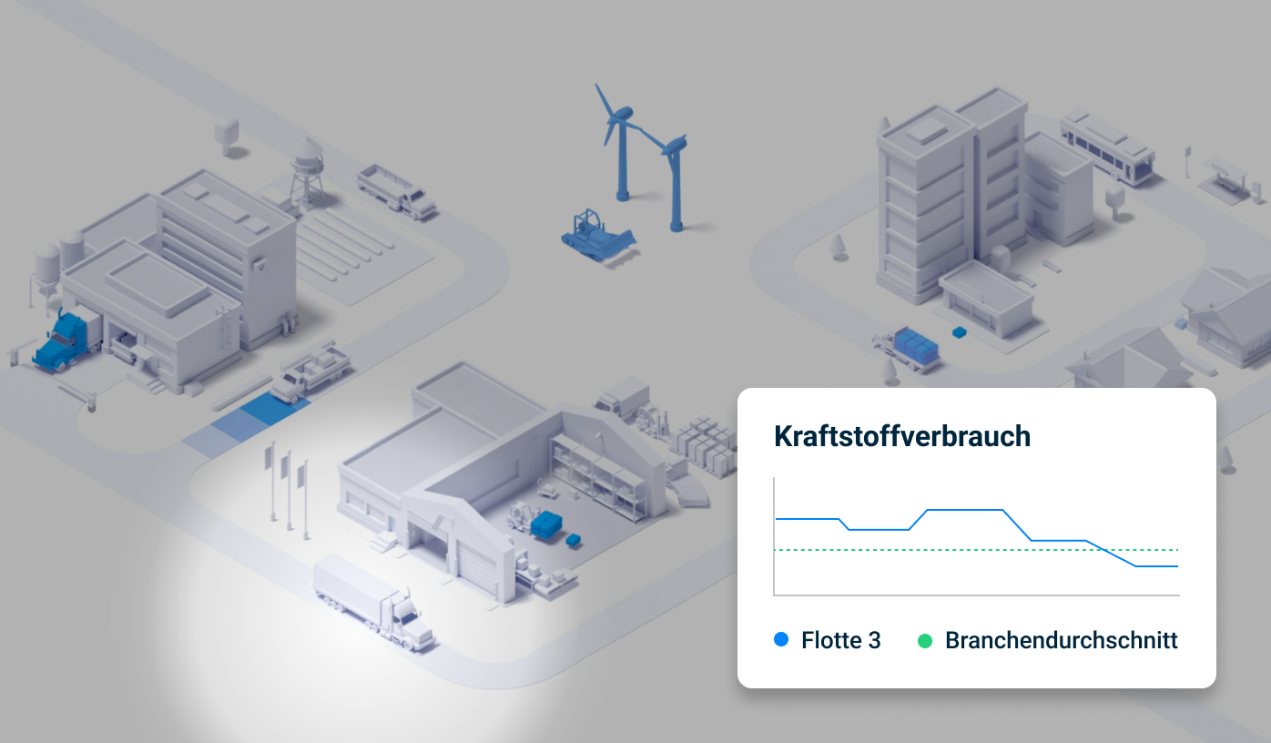 Kraftstoffmanagement