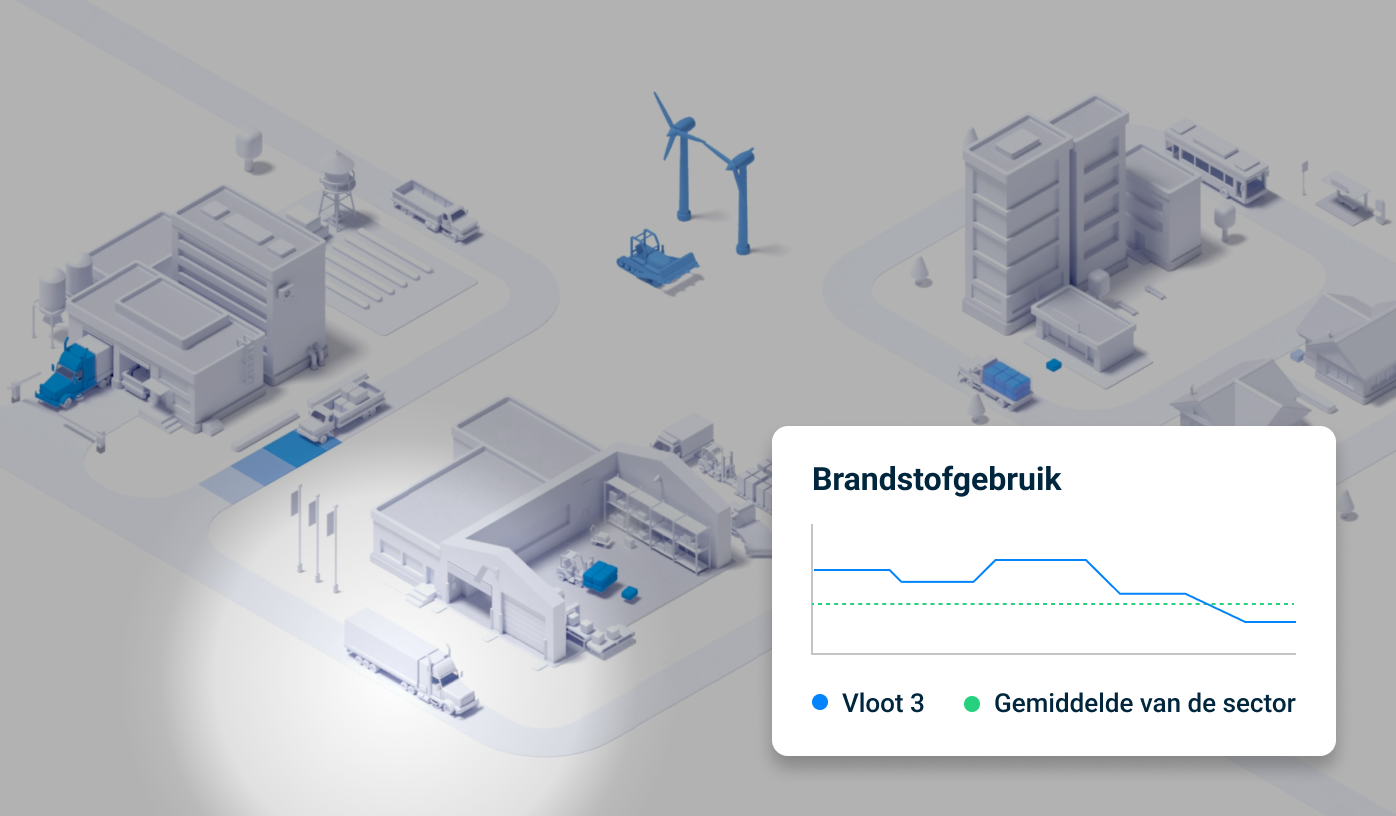 Brandstofbeheer