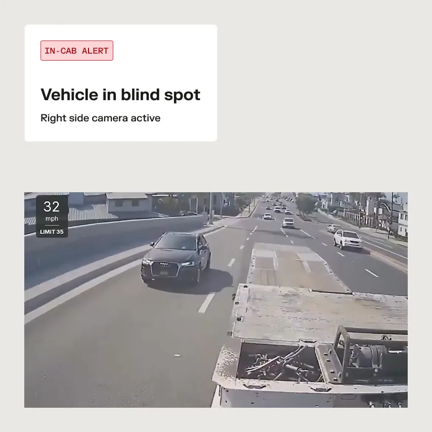 In-cab alert showing a vehicle in blind spot with right side camera active, capturing an Audi in adjacent lane at 32 mph.