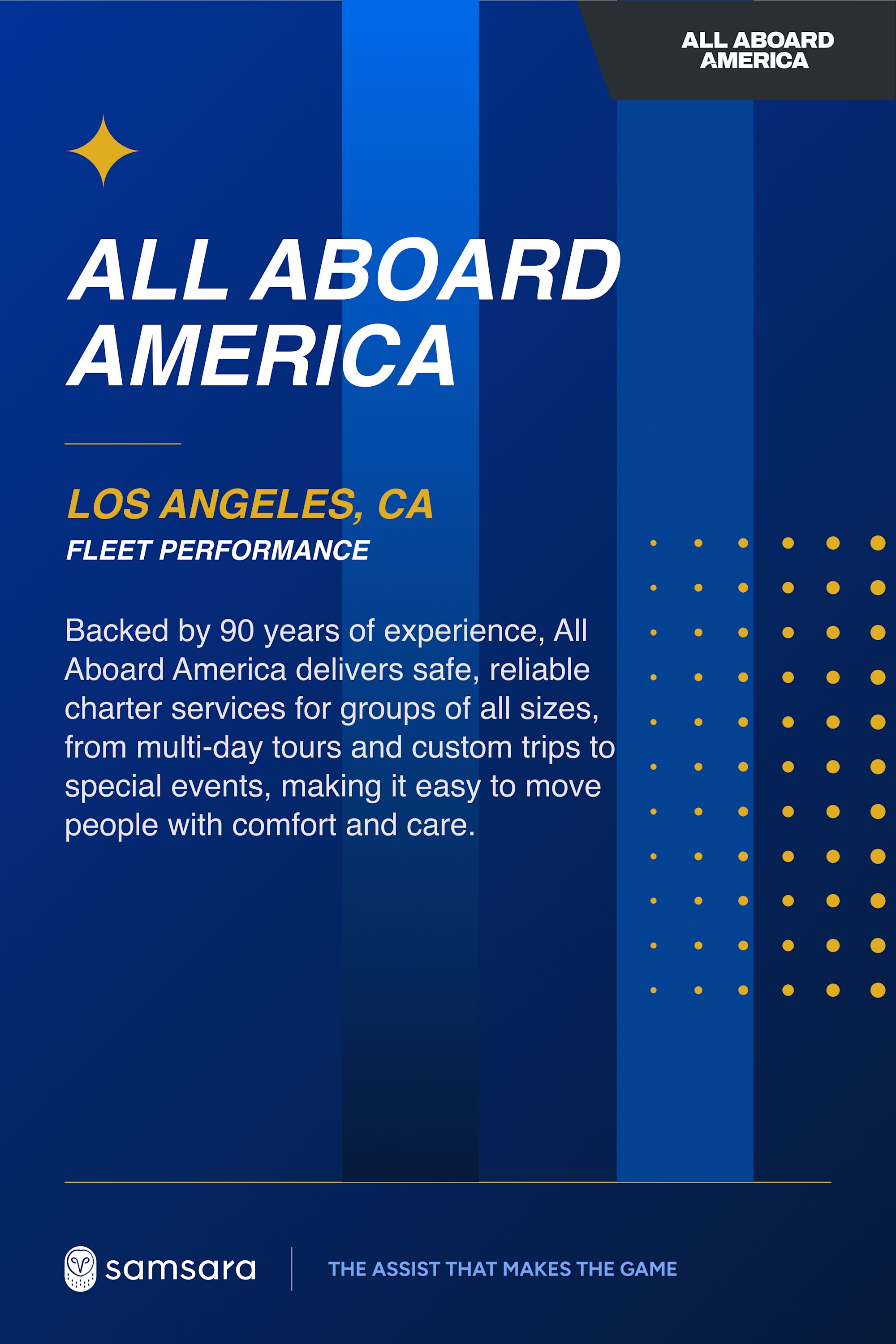Blue promotional card for All Aboard America, Los Angeles, CA, highlighting 90 years of charter service, powered by Samsara.