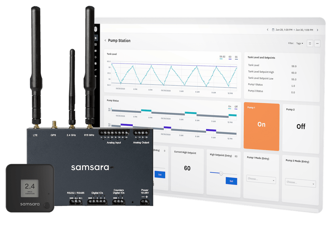 remote hardware monitor remote hardware monitor