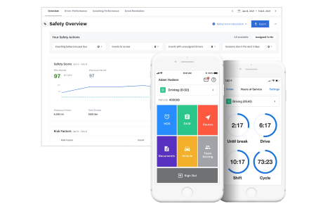 Samsara-Dashboard-EM33