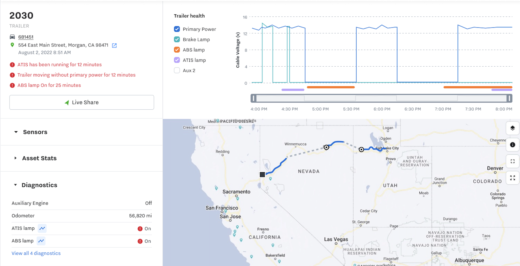 Smart Trailers Trailer Telematics Image