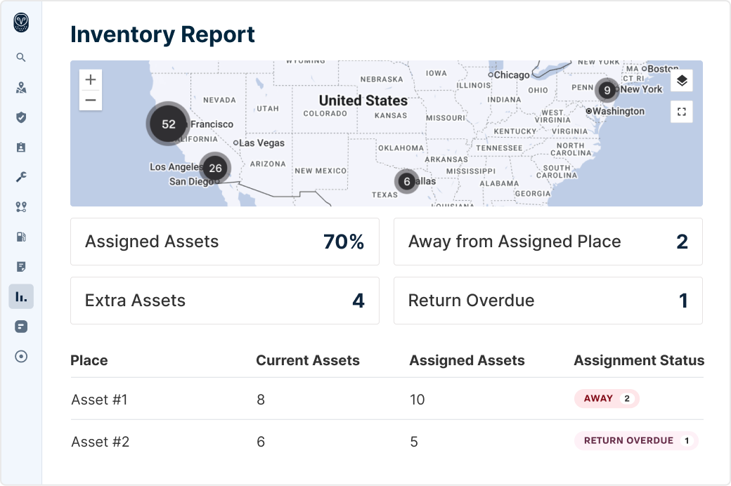 Inventory Report dashboard showing a US map with asset clusters, stats, and a table listing.