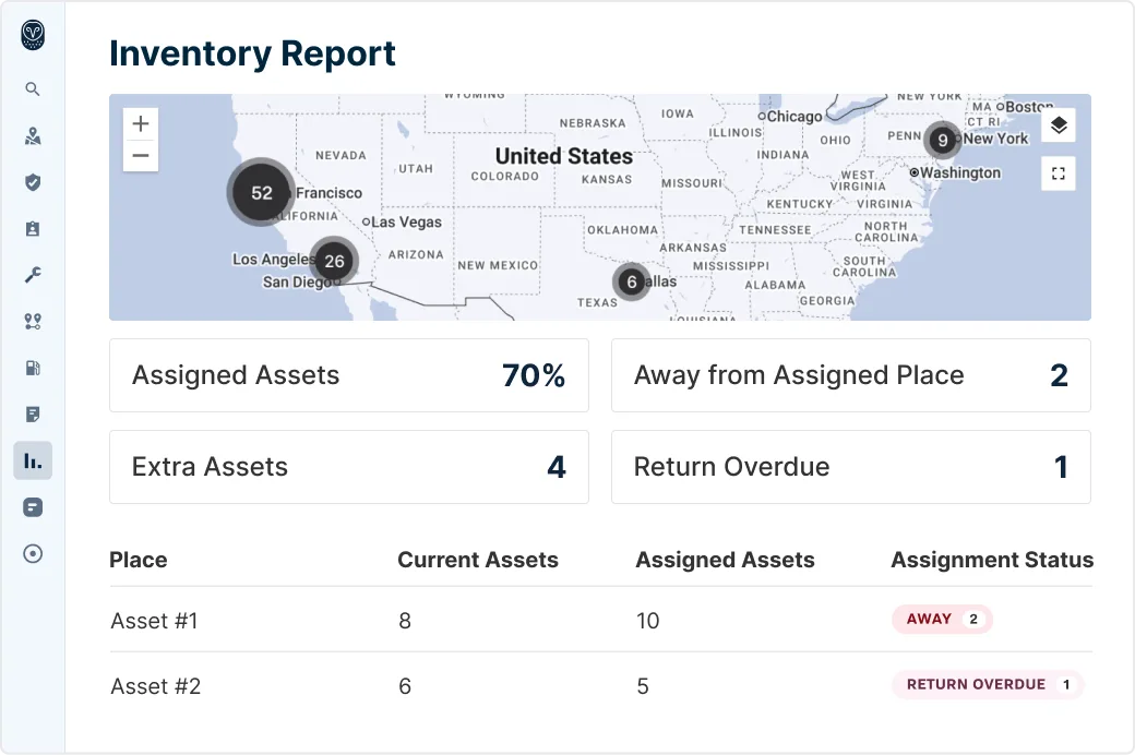 Inventory Report dashboard showing a US map with asset clusters, stats, and a table listing.