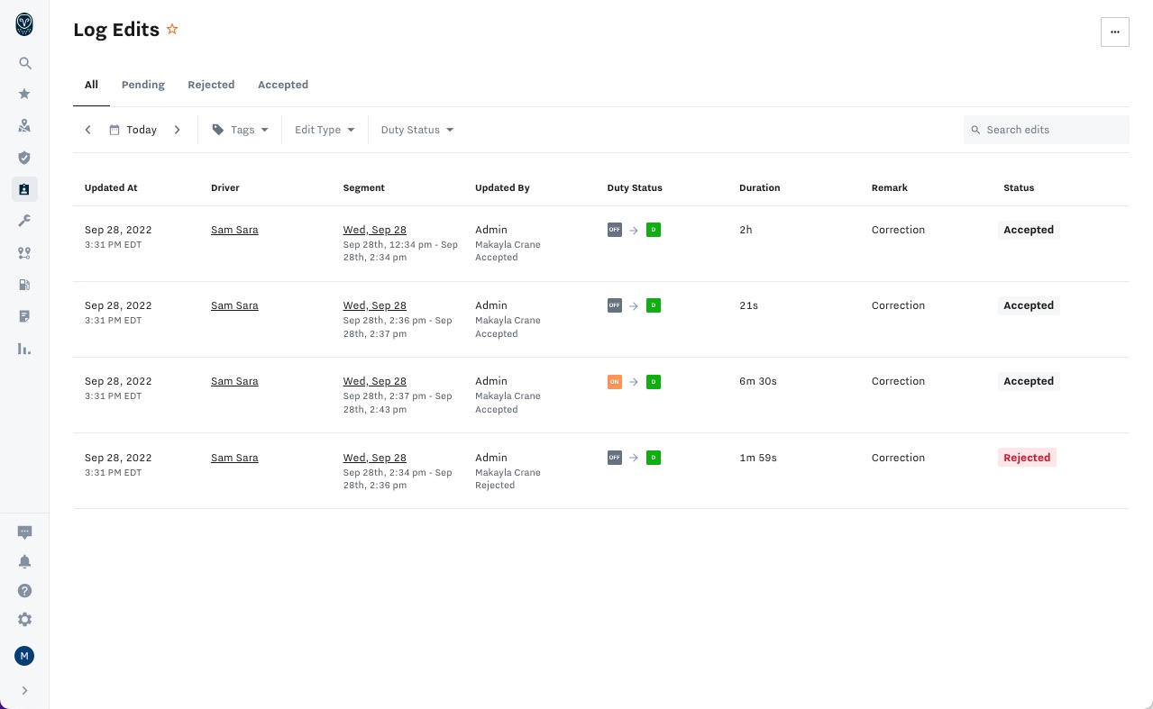 Best of 2022 - Log Edits Report