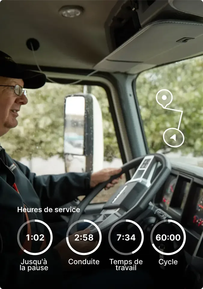 Un conducteur de camion est au volant avec un écran des heures de service (temps de pause, conduite, poste et cycle restant).