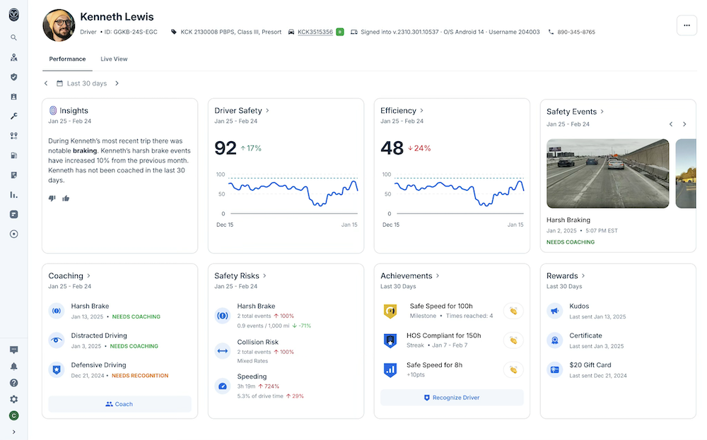 beyond blog inline driver profile