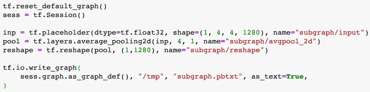Hardware Accelerated Inference on Edge Devices at Samsara