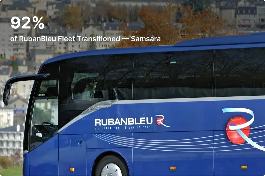 Blue RubanBleu tour bus with "92% of RubanBleu Fleet Transitioned — Samsara" text overlay.