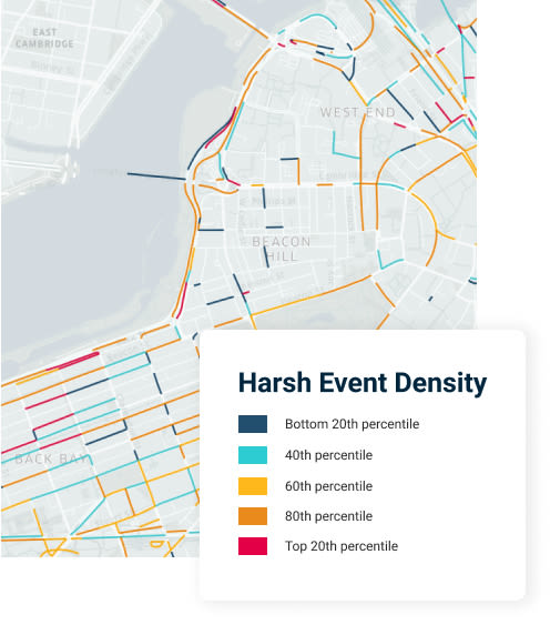 Intelligent camera solutions