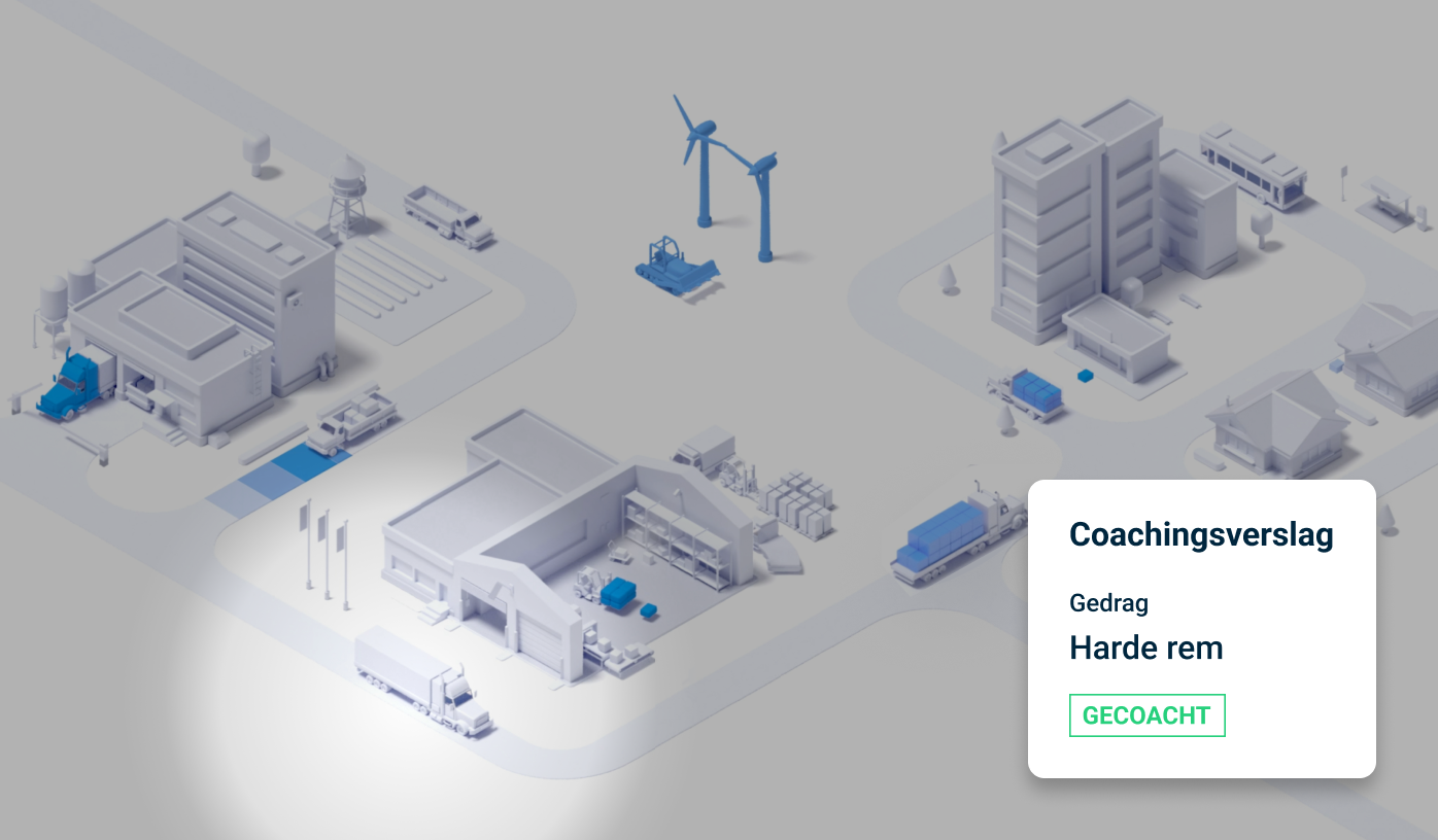 Veiligheid van werknemers en locatie