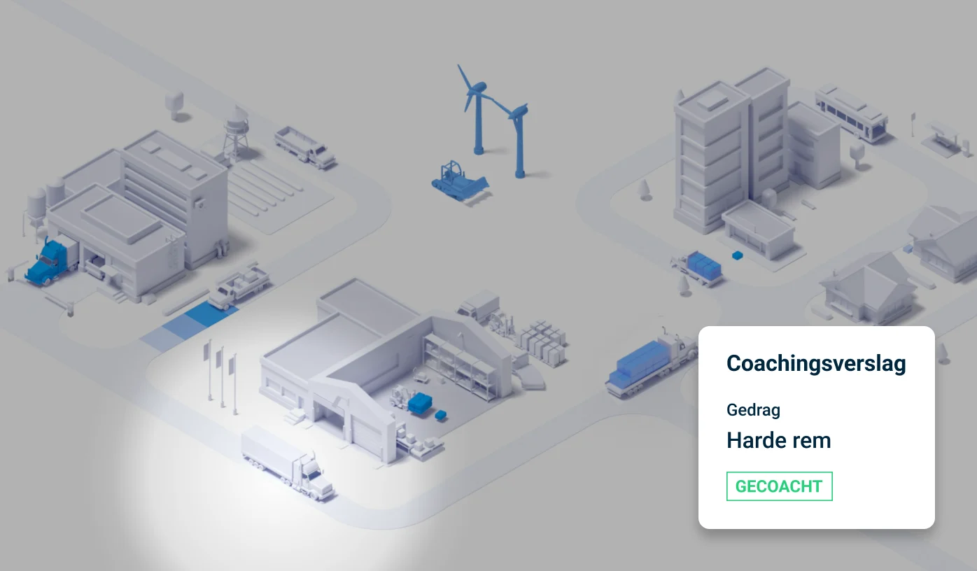 Veiligheid van werknemers en locatie