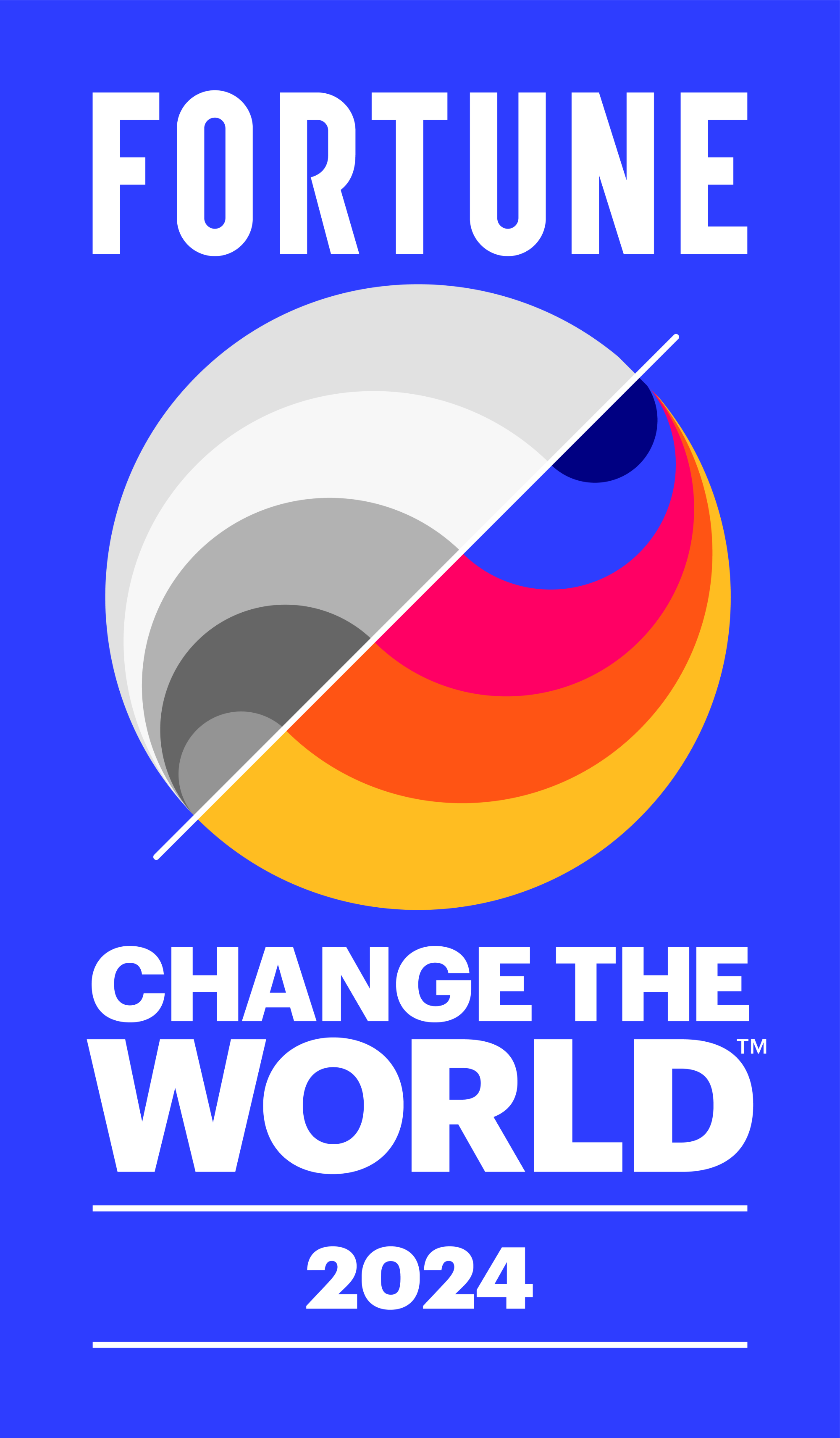 Samsara Fortune Change the World Logo 2024