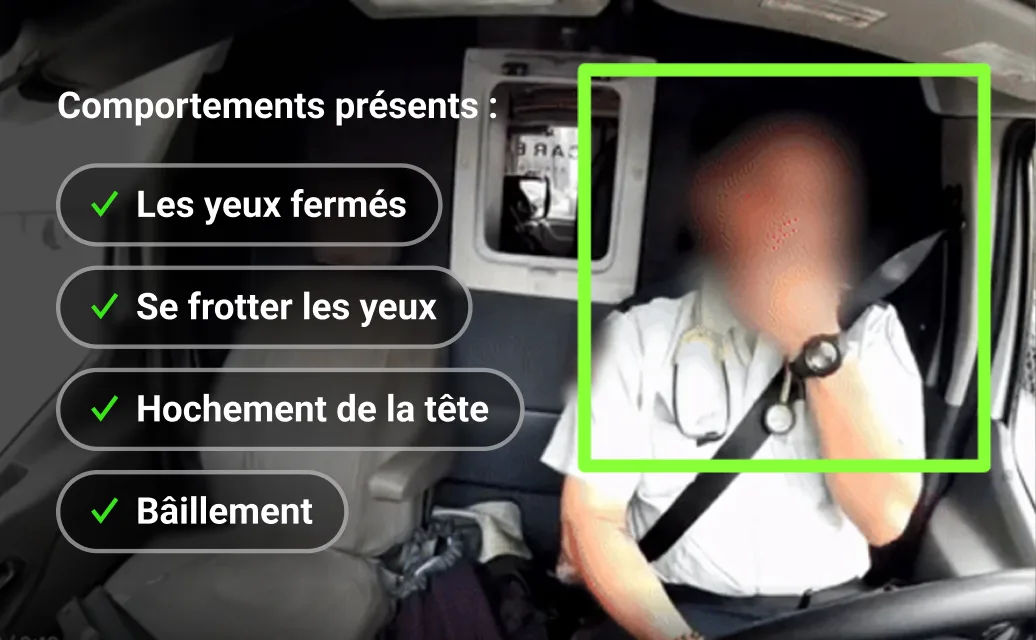 détection de la somnolence par le comportement