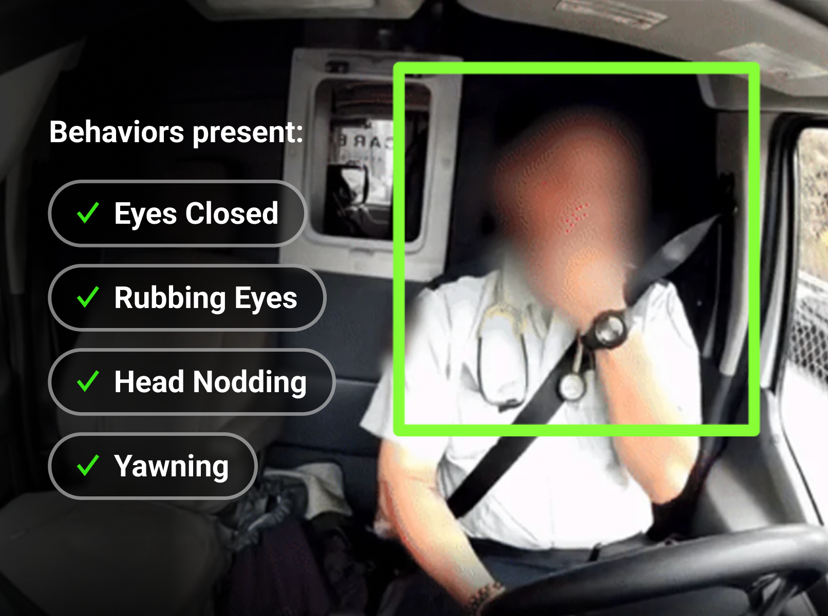 drowsiness detection by behavior