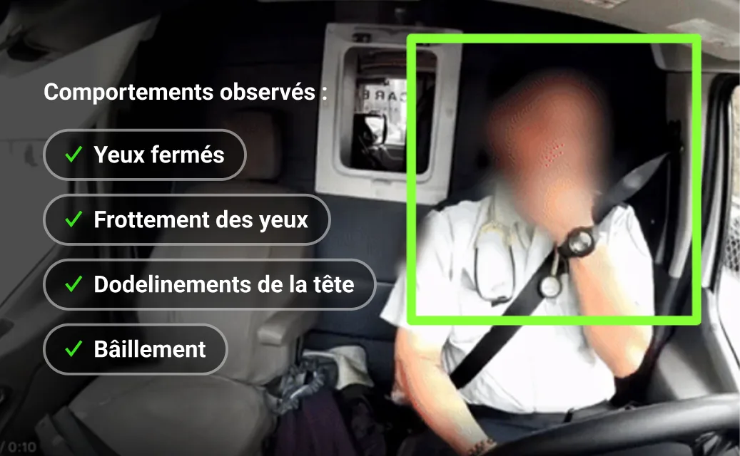 Détection de la somnolence par le comportement