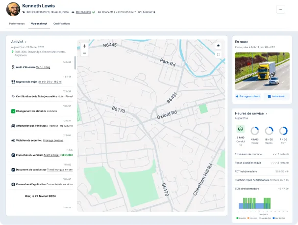 Interface de suivi des conducteurs (carte d’itinéraires, chronologie des activités, heures de service, et image de camion).