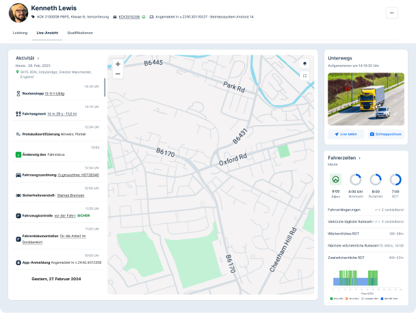 Benutzeroberfläche zur Fahrerverfolgung mit Routenkarte, Aktivitätszeitleiste und Betriebsstunden. Weißes LKW-Bild in Ecke.