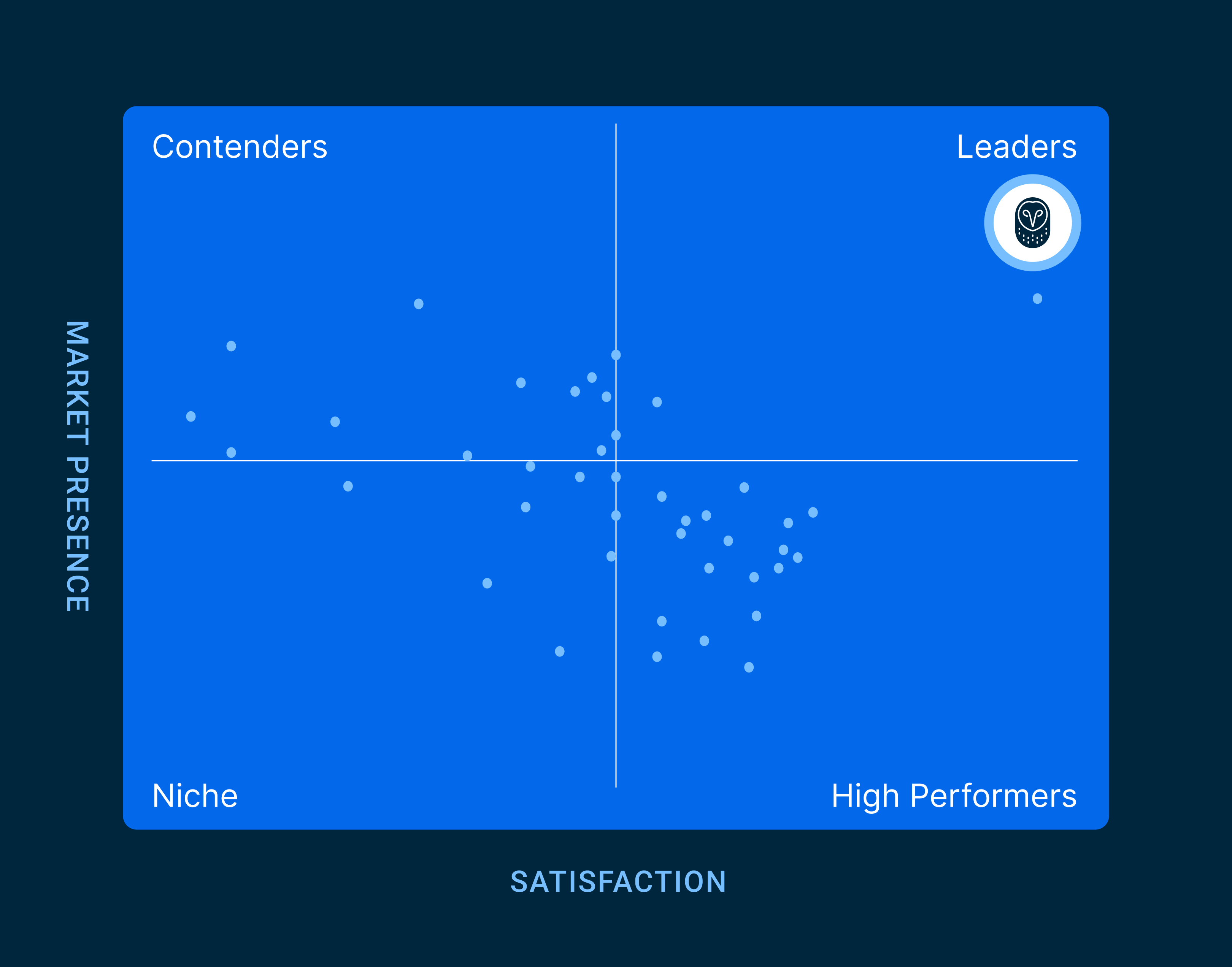 Blue background grid