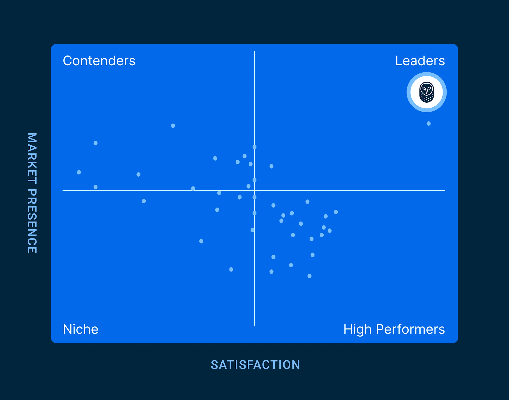 Blue background grid