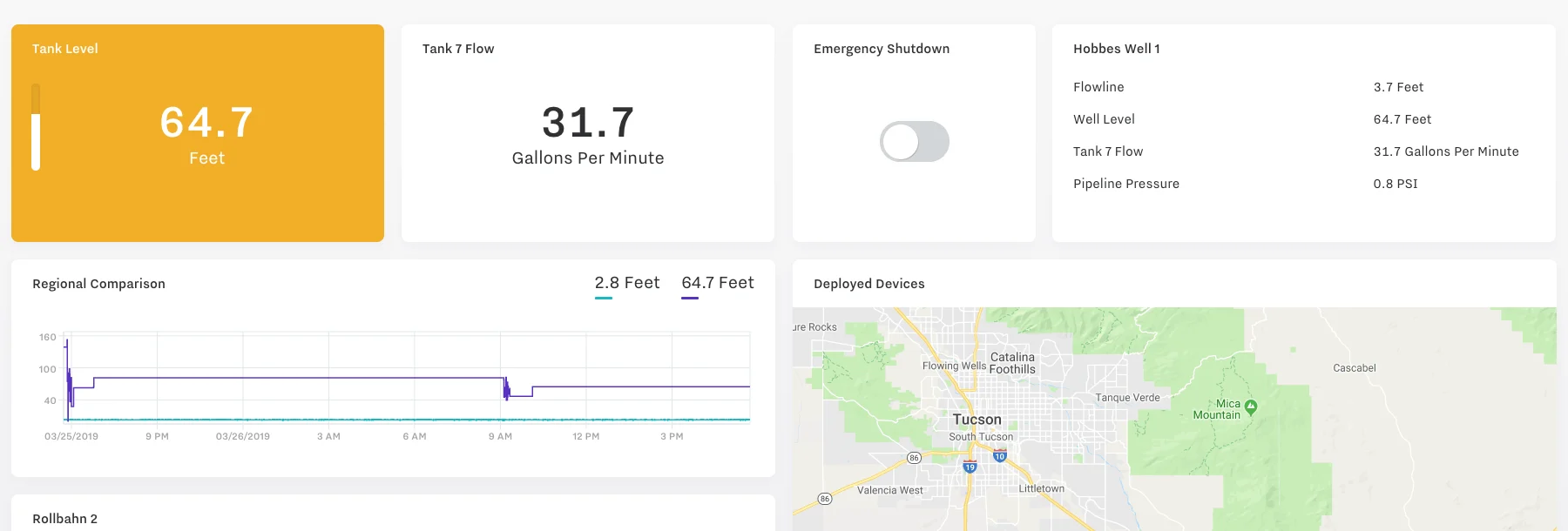 Improve Visibility into Production Performance with Samsara's Cloud HMI