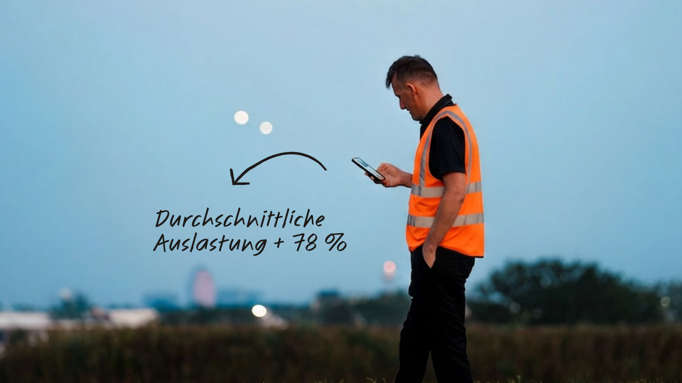 Mann in orangener Warnweste schaut auf Smartphone, Text: Durchschnittliche Auslastung +78 %