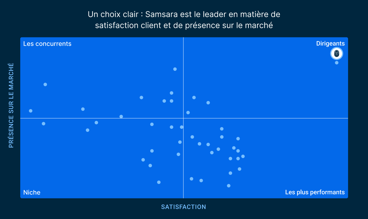G2 printemps 2026 image en ligne 2