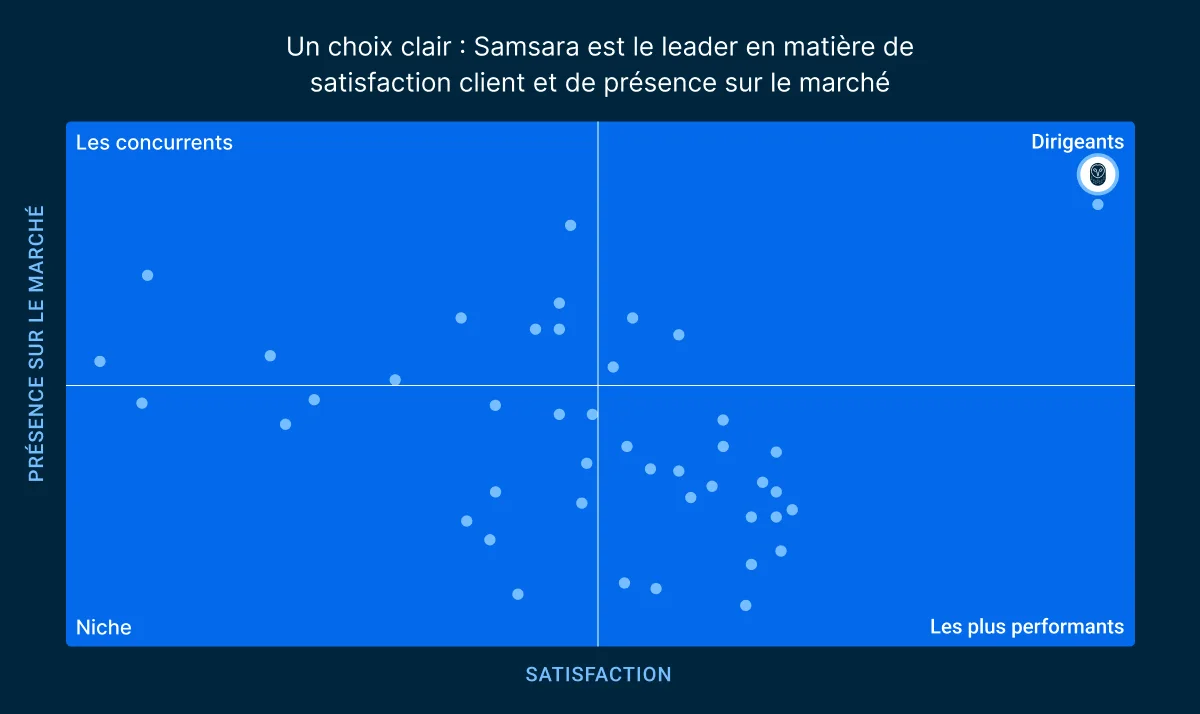 G2 printemps 2026 image en ligne 2