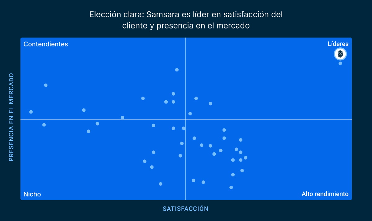 Imagen en línea 2 de G2 primavera 2026