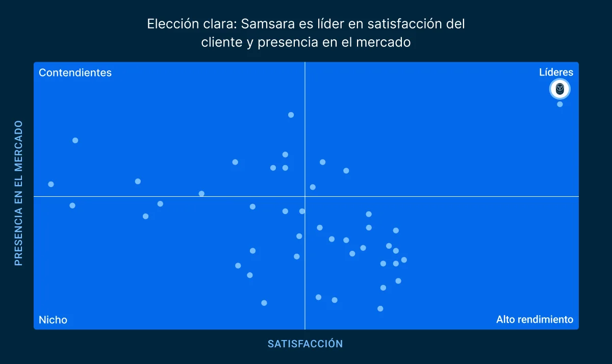 Imagen en línea 2 de G2 primavera 2026