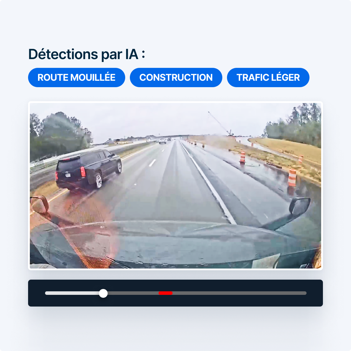 Vue du tableau de bord du véhicule montrant une autoroute mouillée avec zone de travaux et étiquettes de détection par IA