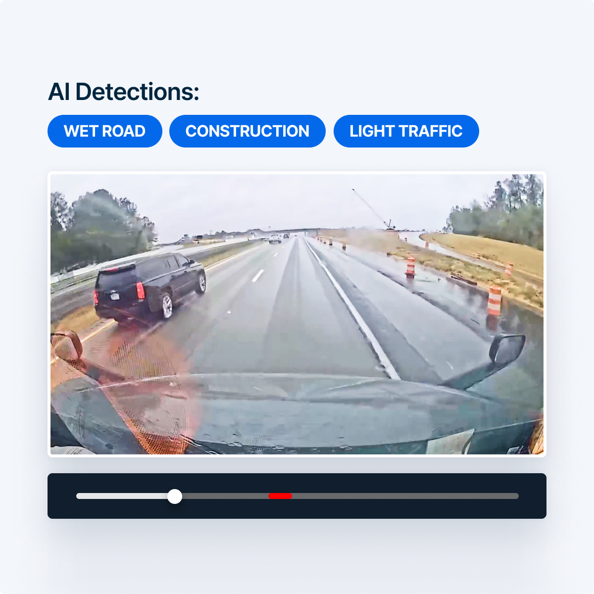 Dashboard view from vehicle showing wet highway with construction zone and AI detection labels for road conditions.