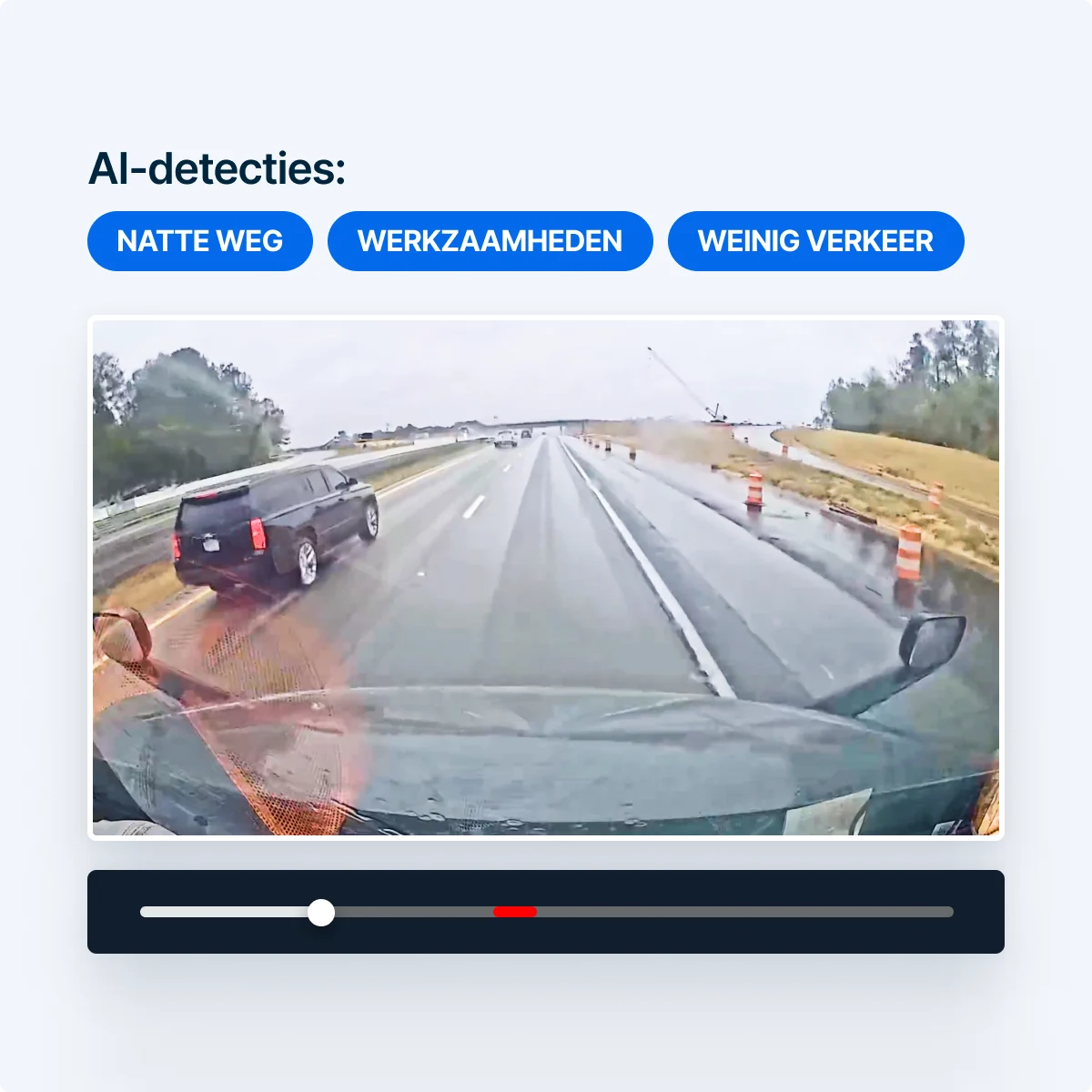 Beeld van een voertuigdashboard met een natte snelweg met wegwerkzaamheden en AI-detectielabels voor wegomstandigheden.