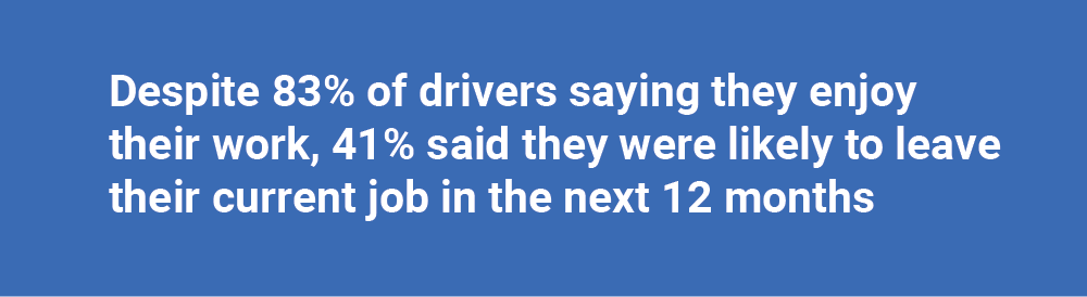 83% Drivers enjoy work