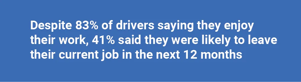83% Drivers enjoy work