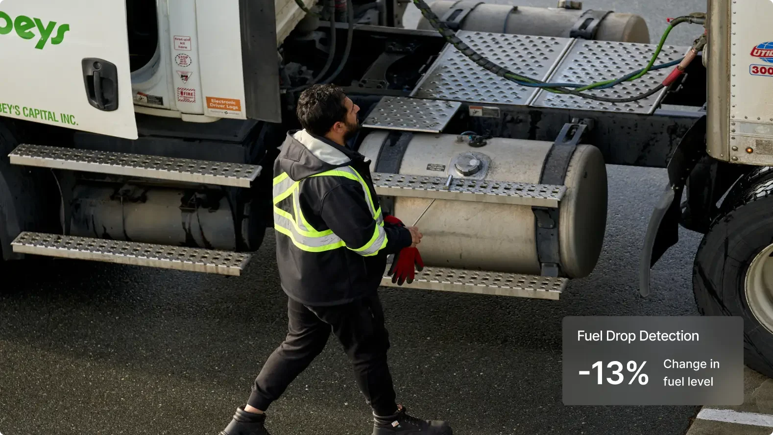 Worker in safety vest inspecting truck fuel tank with "Fuel Drop Detection -13% Change in fuel level" overlay.