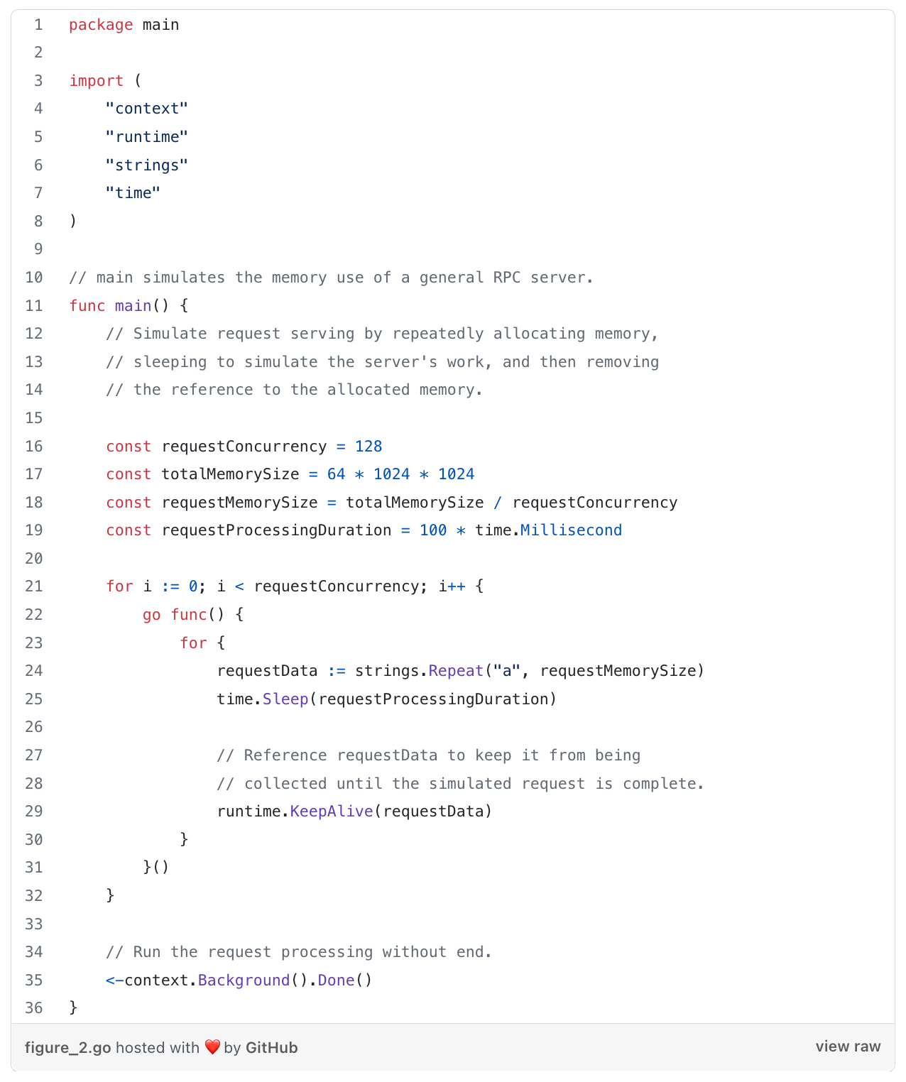 Figure 2: Go program that simulates the heap behavior of a general RPC server.