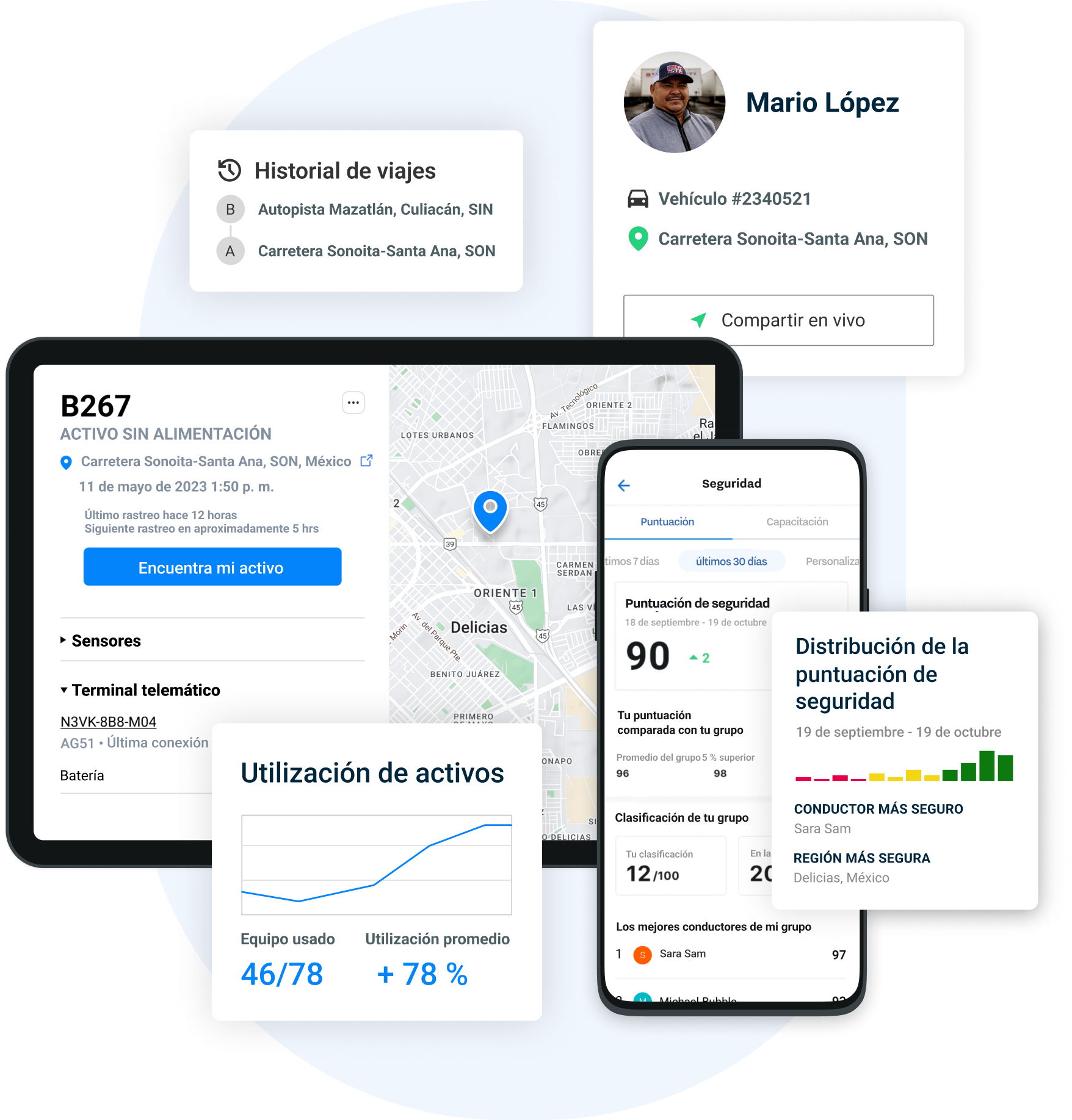Tableta y teléfono móvil que muestran características de la plataforma Samsara, como utilización de activos