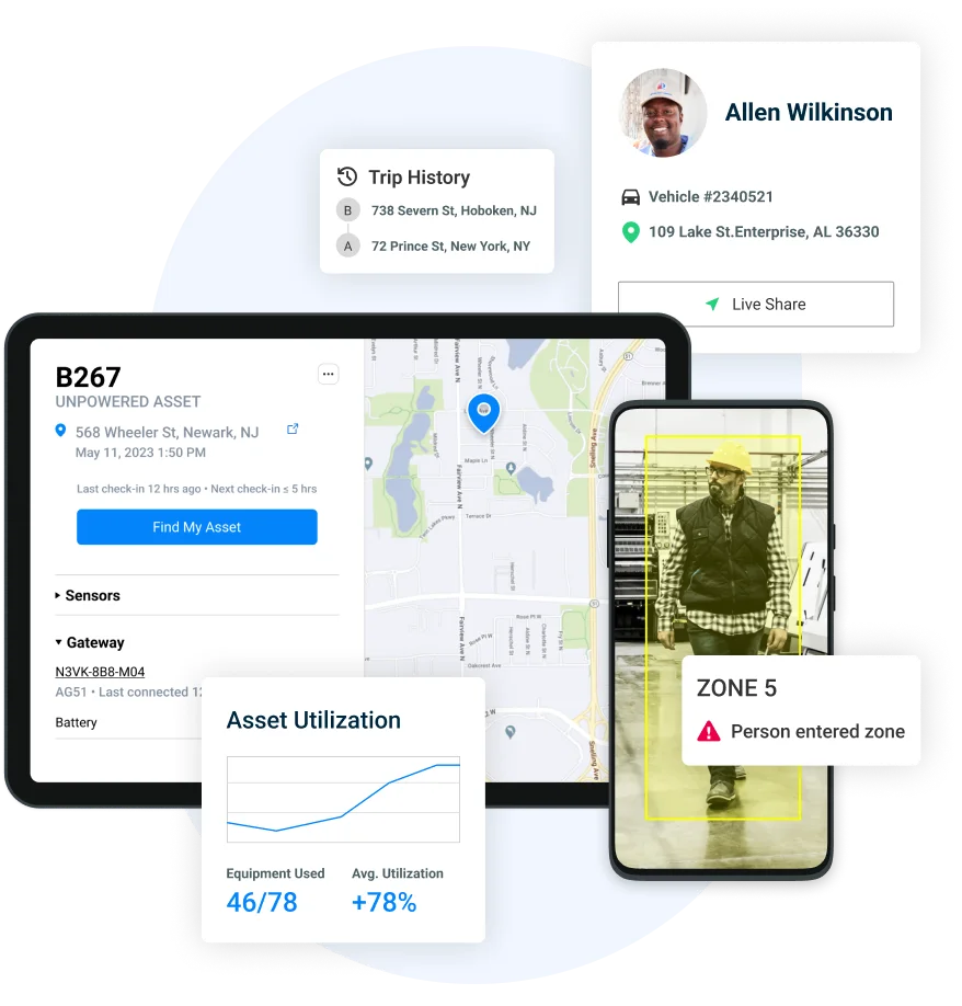 Tablet und Handy, die Funktionen der Samsara-Plattform wie Asset-Auslastung, Fahrtenverlauf und Fahrerinformationen anzeigen.