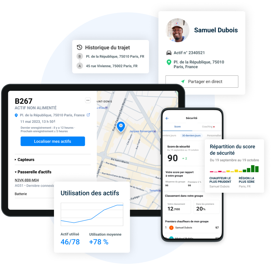 Tablette et téléphone affichant : Utilisation des actifs, Historique des trajets et Informations sur le Conducteur de Samsara