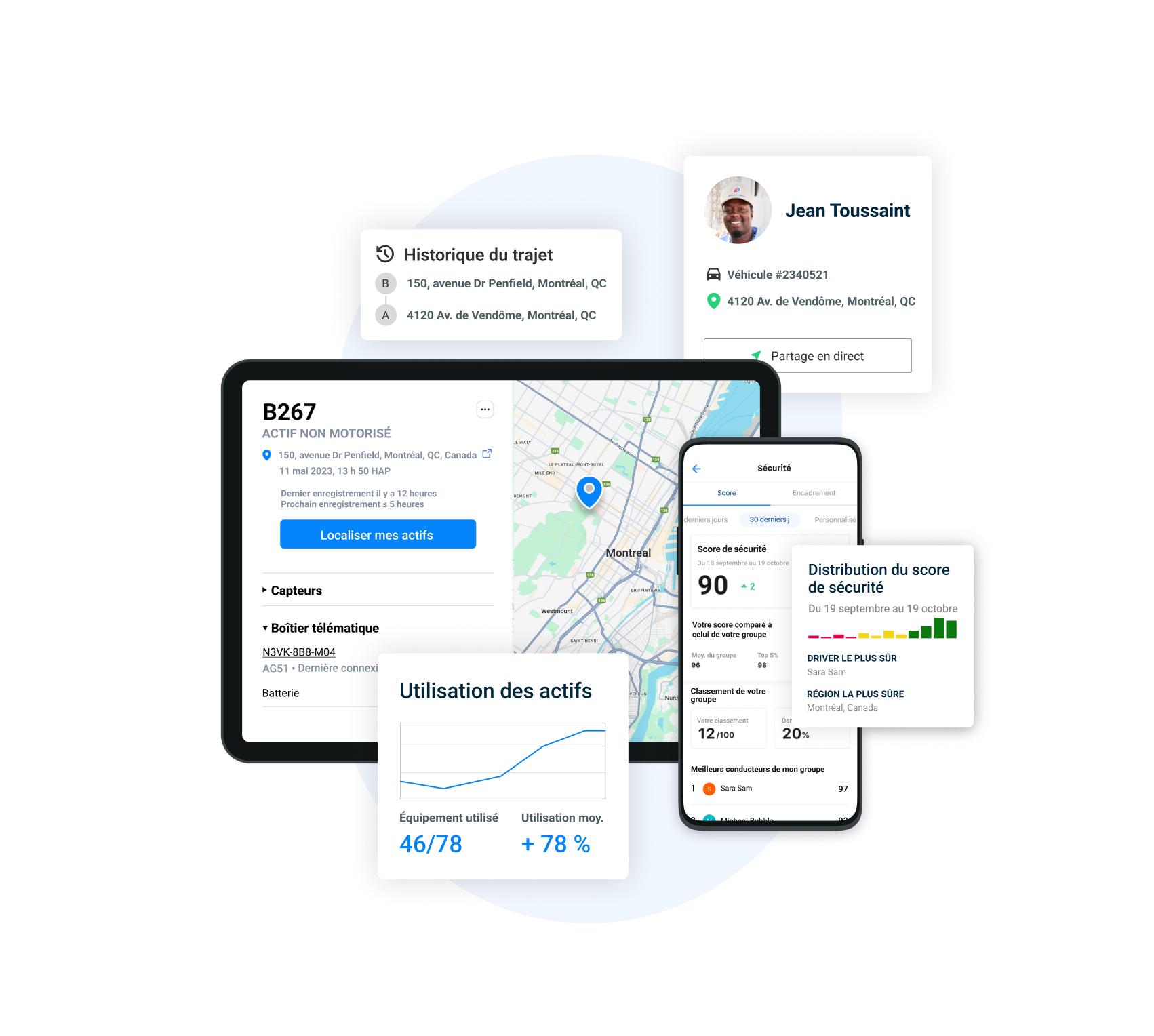 Tablette et téléphone mobile montrant les fonctionnalités de la plateforme Samsara telles que l'utilisation des actifs