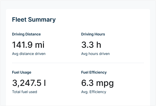 Fleet Summary Report charts fuel efficiency