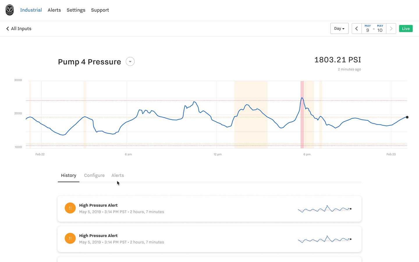 New Tools to Improve Industrial Alert Management