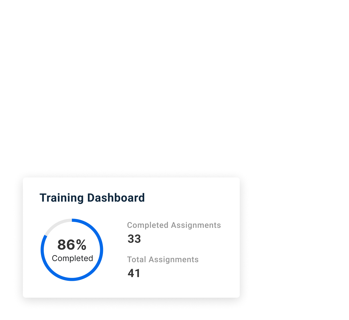training dashboard overlay 