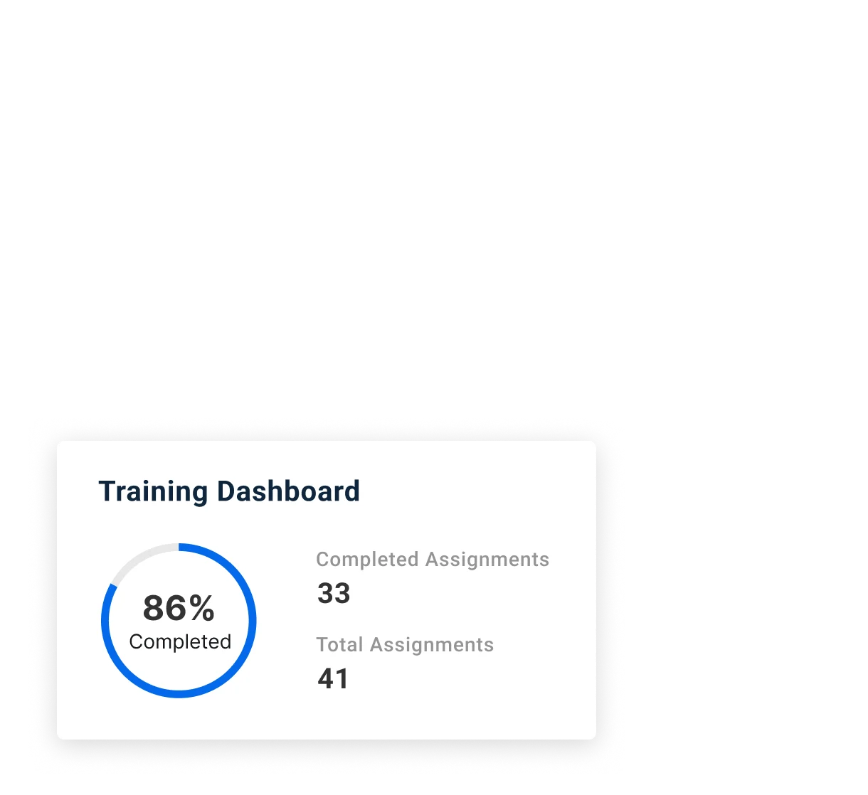 training dashboard overlay