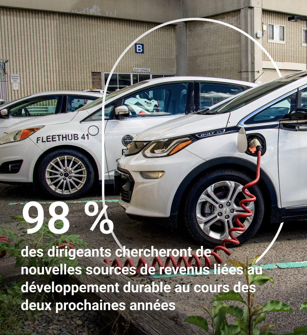 MONÉTISATION DES VÉ