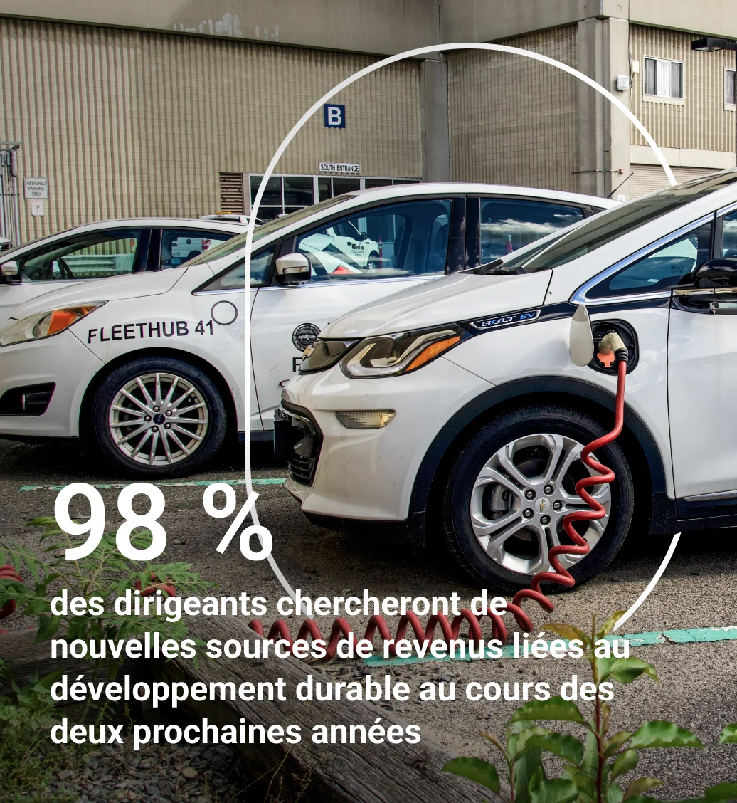 MONÉTISATION DES VÉ