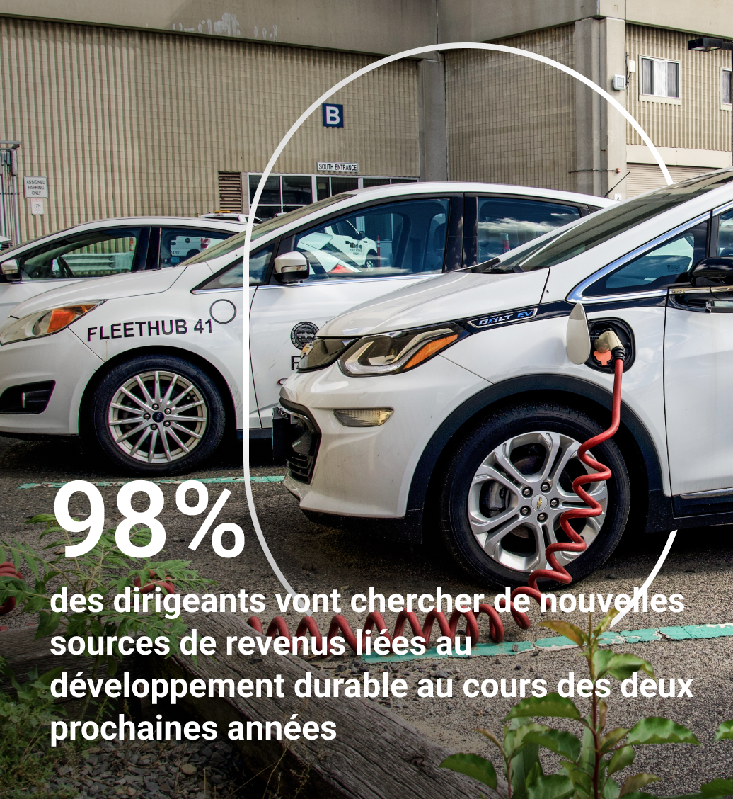 MONÉTISATION DES VÉHICULES ÉLECTRIQUES